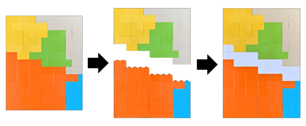 Three panels show colored Lego blocks rearranged by removing pieces from the top and stacking them on the right, illustrating redistribution—much like how AI in UXR helps reorganize insights for clearer understanding.